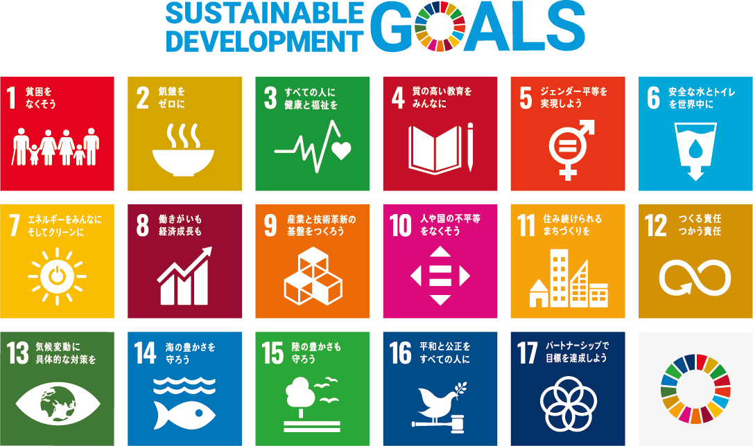 sdgs_list